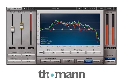 Waves Z-Noise – Thomann Nederland