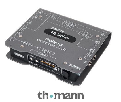 Blackmagic Design MC SDI-HDMI 3G – Thomann United States